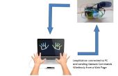 Leap Motion gesteuert, Remote-Suche und Roboter zur
