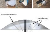 Analoge gerichtete Lautsprecher: wie machen und verschiedene Arten von Parabolreflektoren testen? (TfCD) 