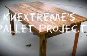 KneXtreme Palette Projekte