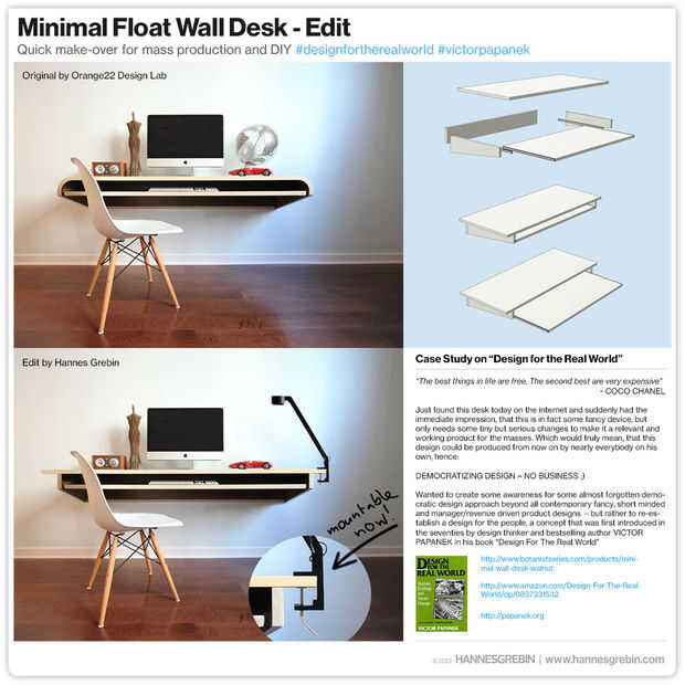 Minimale Float Wand Schreibtisch Schnelle Make Over Fur
