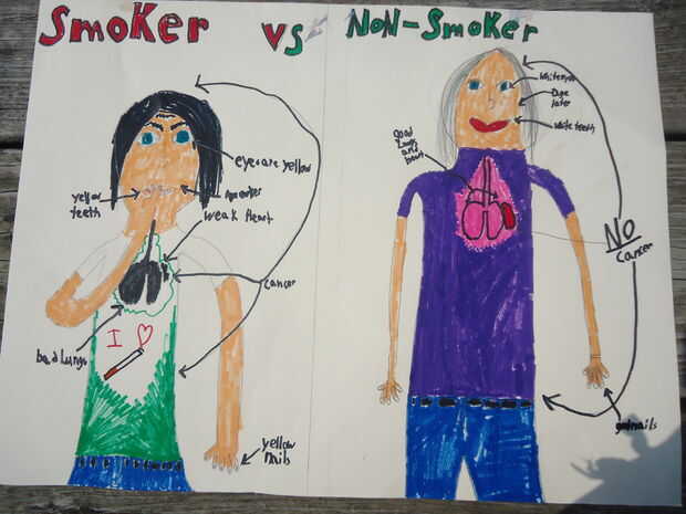 Anti Raucher Plakat Ayana Harlow 12 Jahre Genstr Com