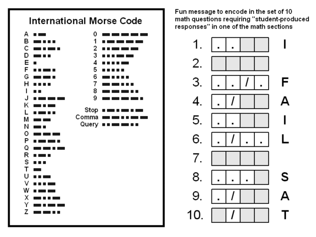 how to read flashing morse code