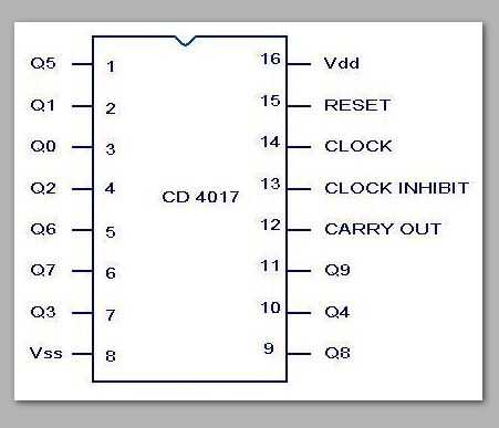 4017 микросхема схема включения